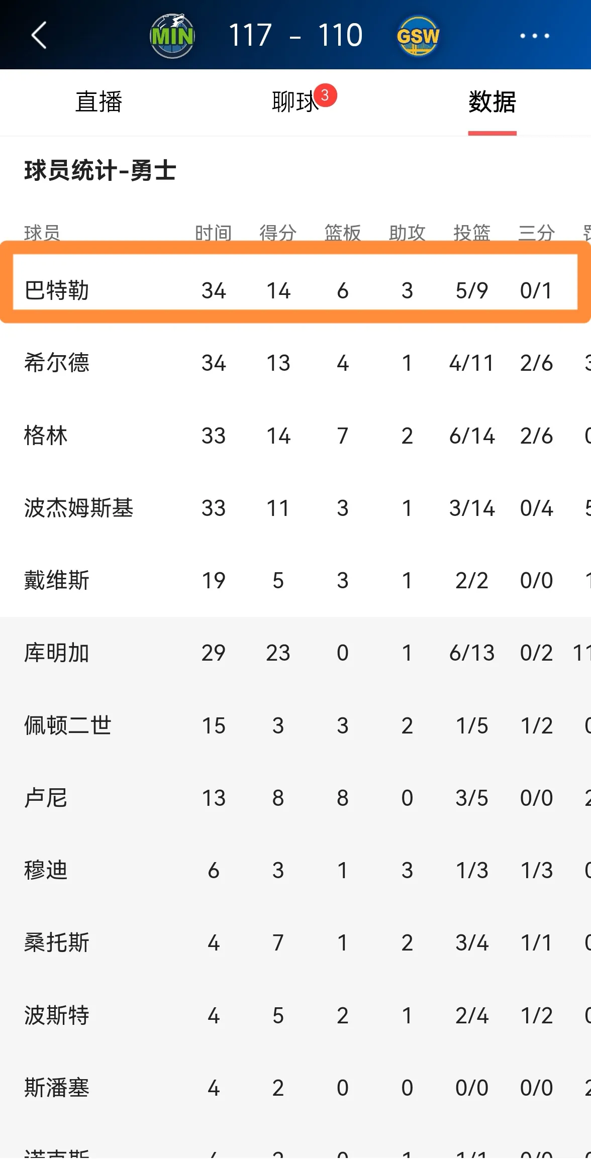 开云科技公司简介包含巴特勒赛事官方发布败北新规，巴塞罗那争议不断！的词条